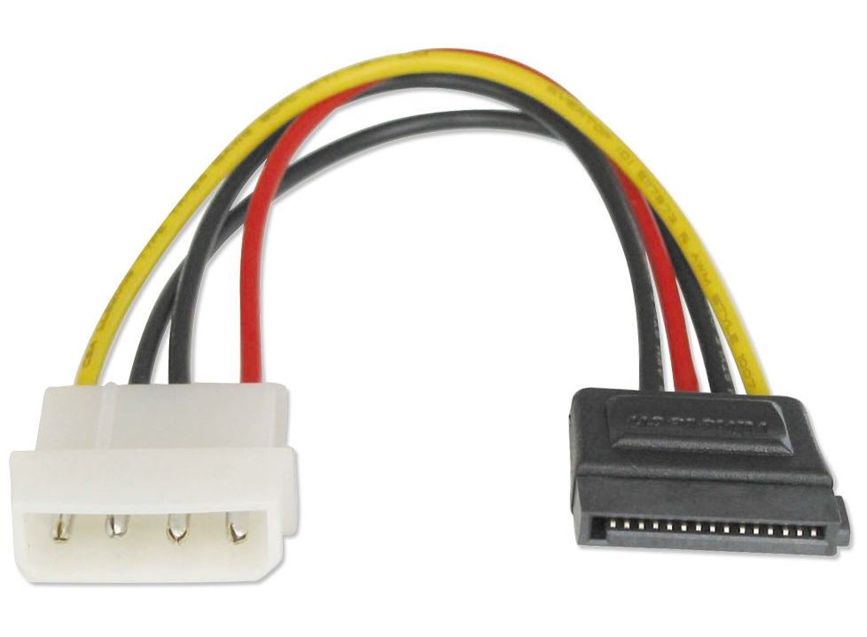 3.5 Stereo PLUG to 3.5 Stereo PLUG 2m