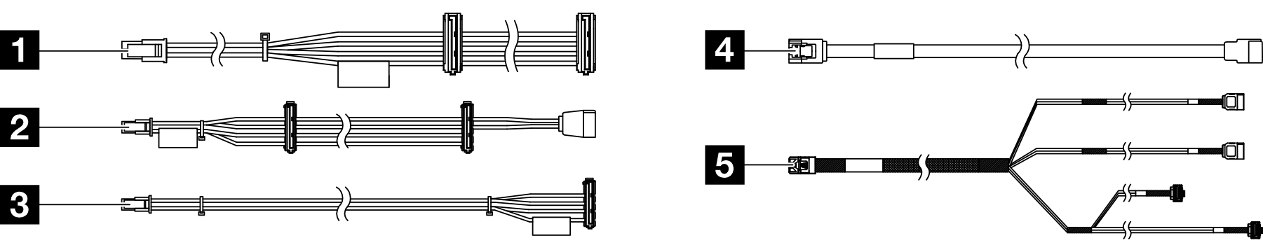 Lenovo ThinkSystem ST50 V3/ST45 V3 Internal Drive Cable Kit with SATA & MiniSAS Power and Data Cables
