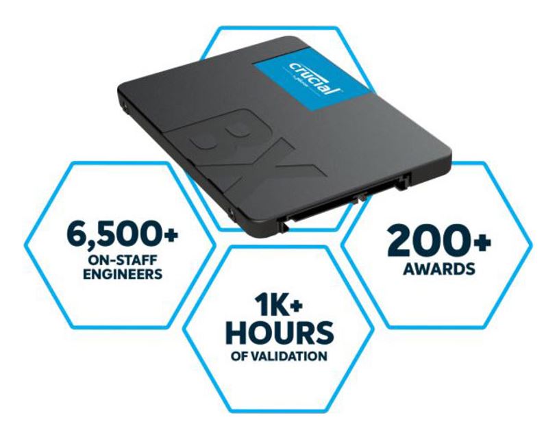 Crucial BX500 4TB 2.5-inch SATA III 6Gb/s SSD – 540MB/s Read, 500MB/s Write, 3D NAND, 7mm Thin, 3-Year Warranty