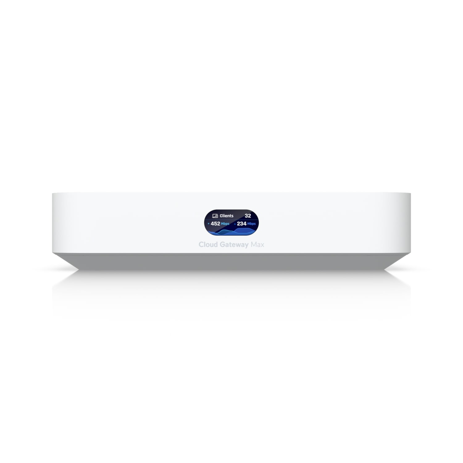 Ubiquiti Cloud Gateway Max - Compact 2.5G UniFi Gateway with 1.5 GHz Quad-Core CPU, 30+ Device & 300+ Client Support, 512GB NVMe SSD Included