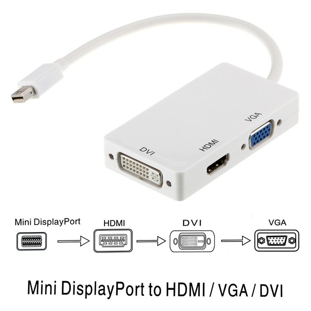 Astrotek 3-in-1 Thunderbolt Mini DisplayPort to HDMI DVI VGA Adapter Cable for MacBook Air, Mac Mini, Microsoft Surface Pro 3/4/5 - 1080p@60Hz