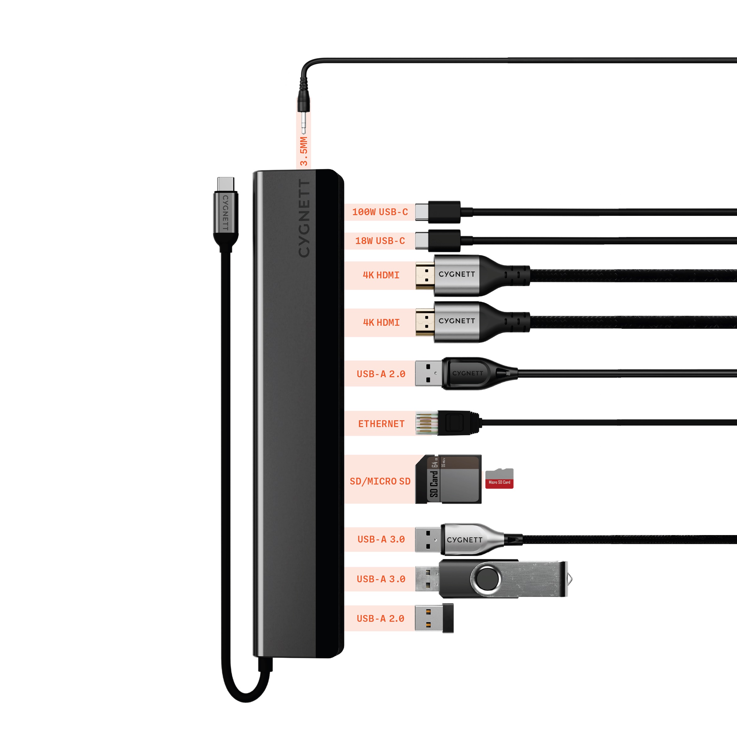 Cygnett UniteRiser 12-in-1 USB-C Multiport Hub Adapter with Dual HDMI, 100W PD, USB-A & USB-C Ports, SD/MicroSD, Ethernet - Ergonomic Laptop Riser