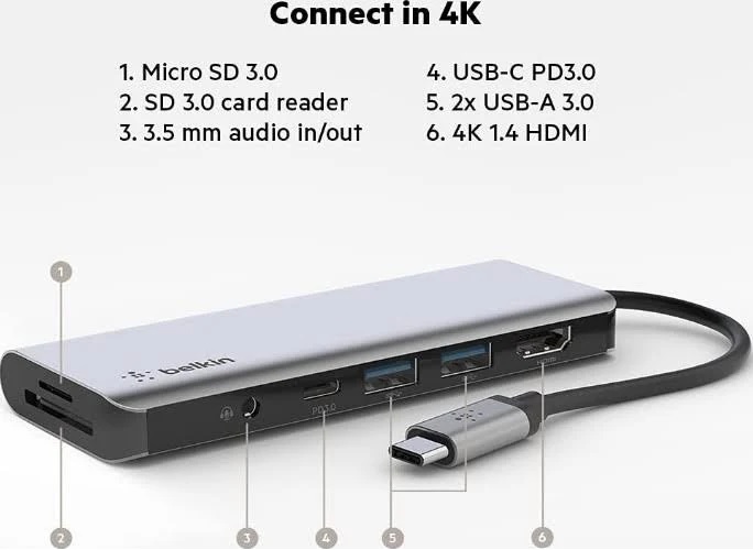 Belkin Connect USB-C 7-in-1 Multiport Hub Adapter with 100W Power Delivery, 5 Gbps Data Transfer, 4K HDMI, SD/MicroSD Card Readers - Space Grey AVC009btSGY