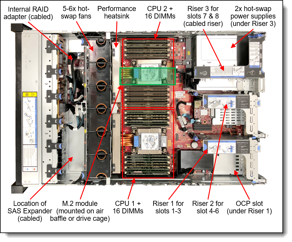 Lenovo ThinkAgile VX650 V3 Integrated System 2U Server with Dual Intel Xeon Scalable CPUs, Up to 32 DDR5 DIMMs, NVMe/SAS Storage, VMware-Backed
