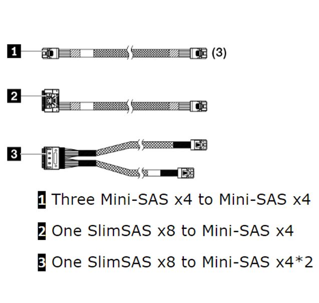 Lenovo ThinkSystem SR250 V2 X30/X40 RAID Cable Kit with SAS Cables for X350 and X40 RAID Adapters