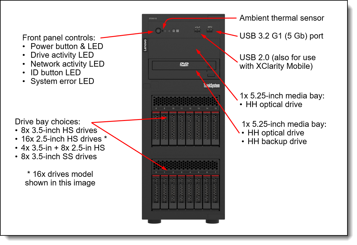 Lenovo ThinkSystem ST250 V3 Tower Server with Intel Xeon E-2434 4-Core 3.4GHz, 16GB DDR5 Memory, 800W Hot-Swap Power Supply