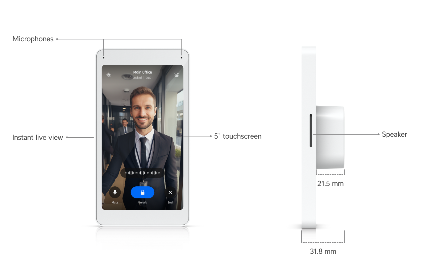 thumb